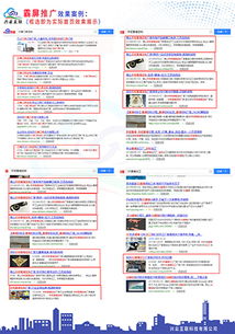 深圳松崗網(wǎng)絡(luò)營銷推廣服務(wù)公司講解優(yōu)化對(duì)于網(wǎng)站的影響