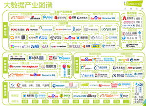 大數(shù)據(jù)競(jìng)賽平臺(tái),我解答了這4個(gè)你關(guān)心的問題